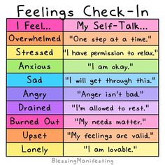 Restorative Practices, Kids Help, Counseling Activities, Kids Yoga, Counseling Resources, Therapy Worksheets, Emotional Skills, Emotional Regulation, Mental And Emotional Health