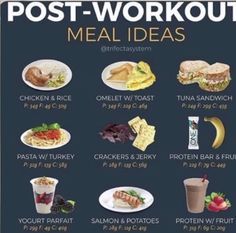 Post Workout Dinner, Best Post Workout Food, After Workout Snack, Post Workout Breakfast, After Workout Food, Gym Food, Workout Snacks, Post Workout Food