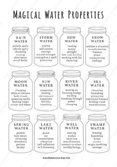 Water Properties, Magical Water, Magic Water, Healing Magic, Spiritual Journals