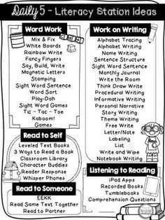 Work On Writing, Teaching Ela