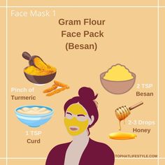 Homemade Face Pack, Clear Skin Face Mask, Clear Skin Face, Skin Face Mask, Glowing Skin Mask, Natural Skin Care Remedies, Natural Glowing Skin, Skin Care Face Mask