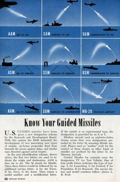 an advertisement from the u s navy showing how to know your guided missiles are in flight