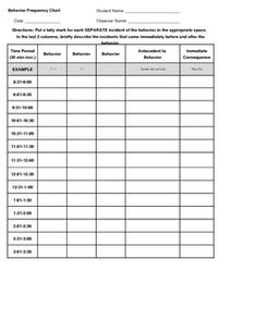 the printable worksheet is shown for students to use