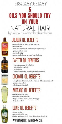 Haircare Natural, Castor Oil Benefits, Natural Hair Products, Hair Oils, Tips Hair, Hair Frizz, Baking Soda Shampoo, Healthy Natural Hair, Hair Remedies