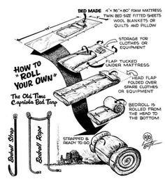 an old drawing shows how to roll your own toilet paper and other things in it