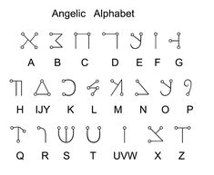 an ancient alphabet with letters and numbers