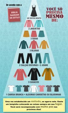 O que você precisa - Como organizar seu guarda-roupa French Capsule Wardrobe, Fashion Infographic, Project 333, Style Rut, Outfit Essentials, Quoi Porter, Minimalist Capsule Wardrobe, Minimalist Wardrobe