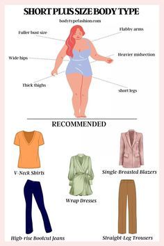 Unique Outfit Ideas, Fashion Maker, Fashion Mistakes, Eclectic Style, Style Mistakes, Queen Size Bedding, Body Types