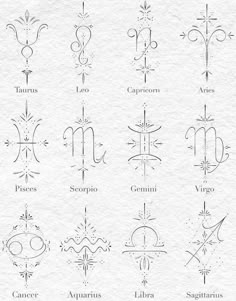 the zodiac signs and their meanings