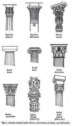 an image of different types of columns