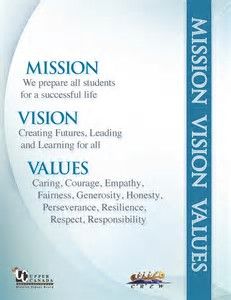 the cover for mission vision and value