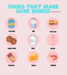 Foods That Trigger Acne, What Foods Cause Acne, Anti Acne Foods, Foods For Acne Free Skin, Acne Safe Snacks, What To Eat To Get Rid Of Acne, Acne Safe Breakfast, Foods To Avoid For Clear Skin