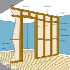 the inside of a house with wood flooring and walls showing parts to be built