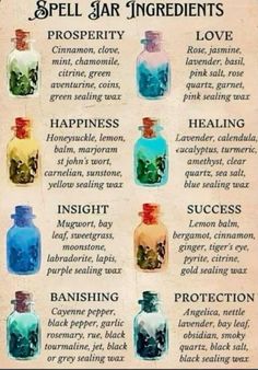 Witches Jar, Wicca Recipes, Witch Tools, Jar Spells, Witch Bottles, Tarot Magic, Witch Spirituality, Healing Spells