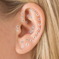 a woman's ear with numbers on it