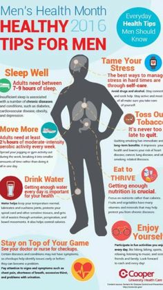 Men's Health Month, Daily Health Tips, Men's Health Fitness, Lose 40 Pounds, Good Health Tips, Men’s Health, Never Too Late, Health And Fitness Tips