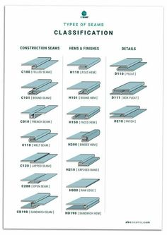 the types of seams in different sizes and colors, with instructions on how to use them