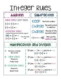 two different rules for adding and subtracting numbers to the same place in an addition