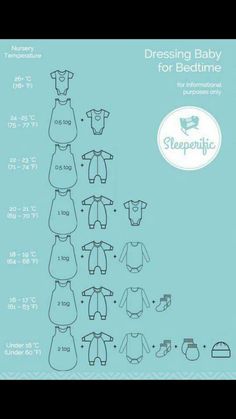 the sewing pattern for sleeping baby sleepsuits