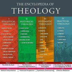 the encyclopedia of thelogy in historical and practical technology by michael j schreck