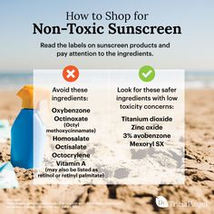 How to Shop for Non-Toxic Sunscreen Toxic Sunscreen Ingredients, Beauty Education, Sunscreen Ingredients, Organic Makeup Brands, Basic Skincare, Spf Skincare