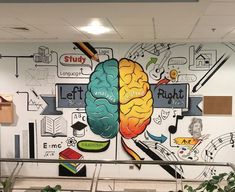 a large wall mural in an office with two brain images and music notes on it