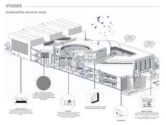 an architectural diagram showing the various parts of a building and how they are connected to each other