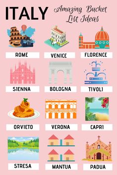 an italian language poster with different types of food and places to eat in italy on it