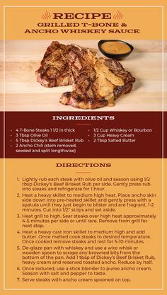 the recipe for grilled steaks is shown in this graphic style, with instructions to make