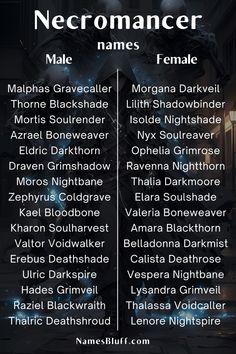 the names and dates for necromancer names