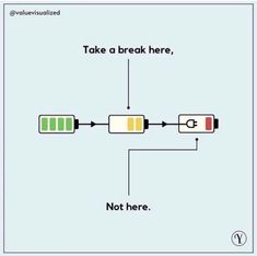 a diagram showing the process to make a break from an appliance and not here