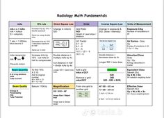 a table with numbers and symbols for each student's math workbook, including the number