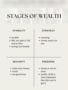 the stages of wealth and how to use it in your life plan for money management