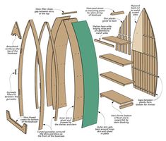 an image of woodworking instructions for canoes