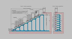 an image of a diagram of a water treatment system with different types of pipes and valves