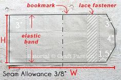 the diagram shows how to measure each piece of fabric