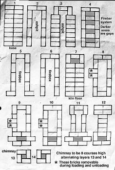 the floor plan for an apartment building with several different sections and numbers in each section