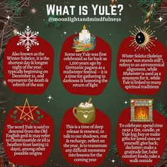 what is yule? info for the holiday season and other things to know about it