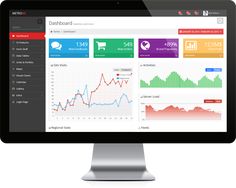 a computer monitor displaying dashboards and data