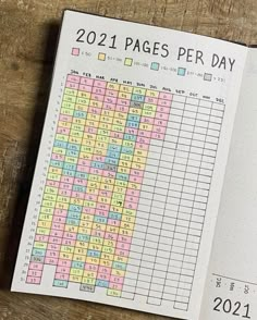 Airplane Packing, Bullet Journal Work, Reading Journal Ideas, Book Journal Ideas, Bag Essentials Travel, Book Journaling, Journal Ideas Templates, Creating A Bullet Journal, Book Reading Journal