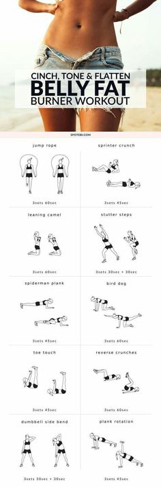 Flatten Belly, Membakar Lemak Perut, Belly Fat Burner Workout, Burner Workout, Fat Burner Workout, Belly Fat Burner, Exercise Tips, Toning Workouts