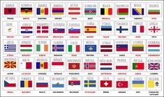 the flags of different countries are shown in this poster, which shows all their country names