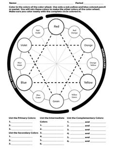 the wheel of fifths worksheet