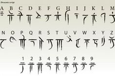 an old english alphabet with some type of writing on it's sides and numbers in the middle