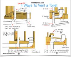 four ways to vent a toilet diagram with instructions on how to use the pipe and sink