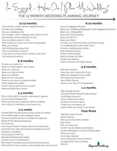 the 12 month wedding planning journey is shown in this printable guide for brides and grooms