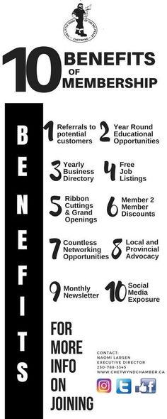 the ten benefits of being a member in an organization's business, and how to use it