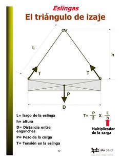 the diagram shows how to use an equilng technique for triangles and triangles