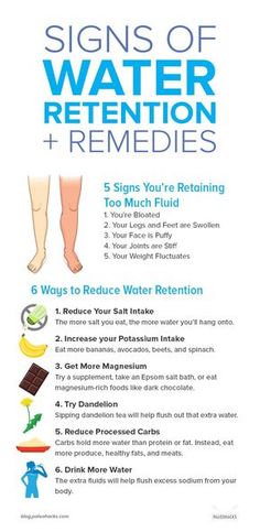 Water Remedies, Water Retention Remedies, Magnesium Rich Foods, Retaining Water, Health And Fitness Magazine, Long Flight, Good Health Tips