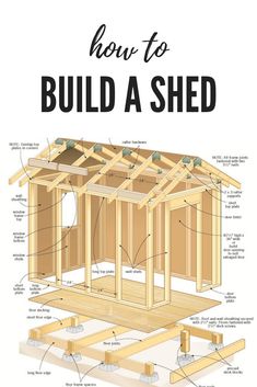 a wooden shed with the words build any shed in a weekend even if you've zero